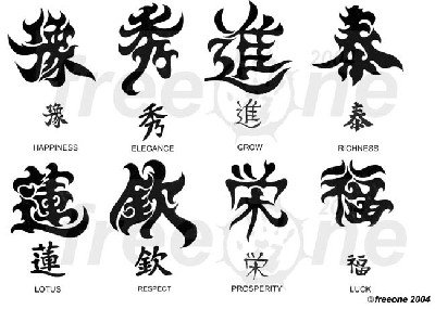 Иероглифы и Японская письменность